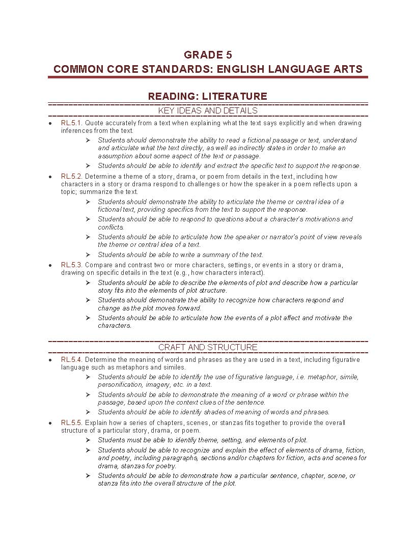 what are the ela common core standards what are the ela common core standards
